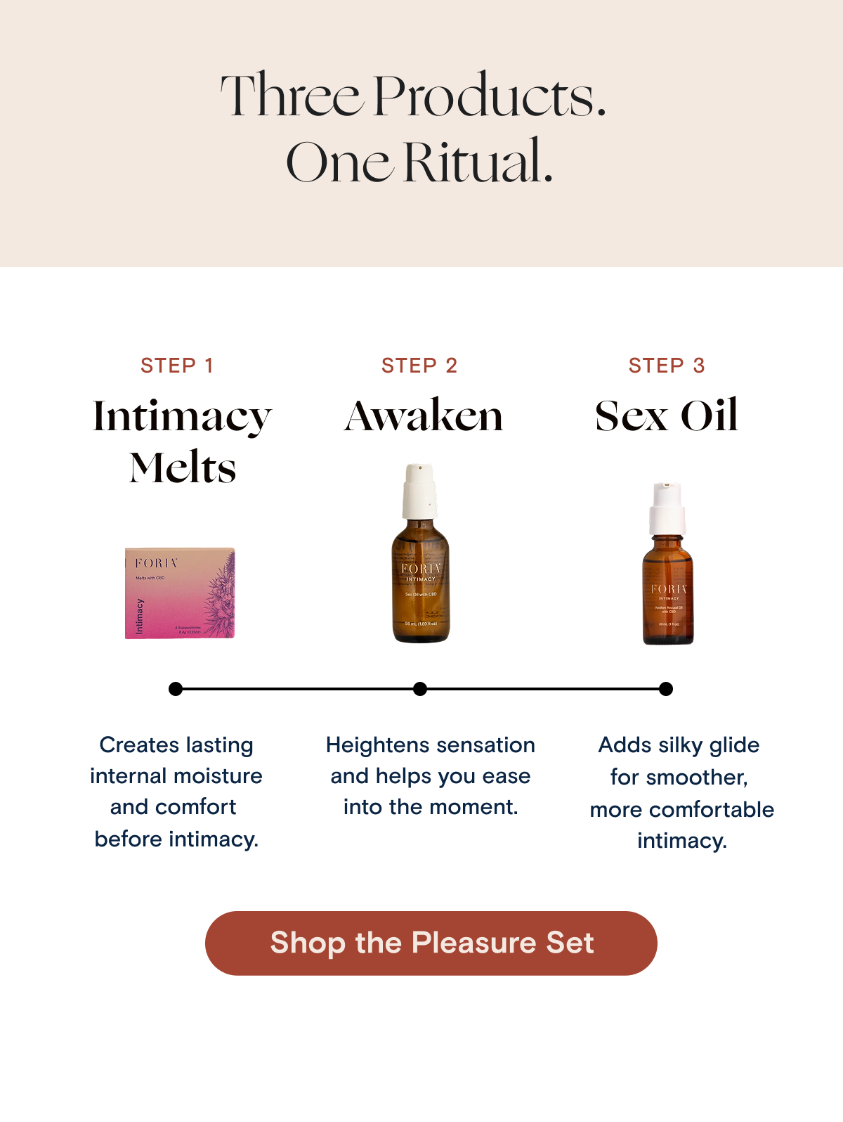 Pleasure Set