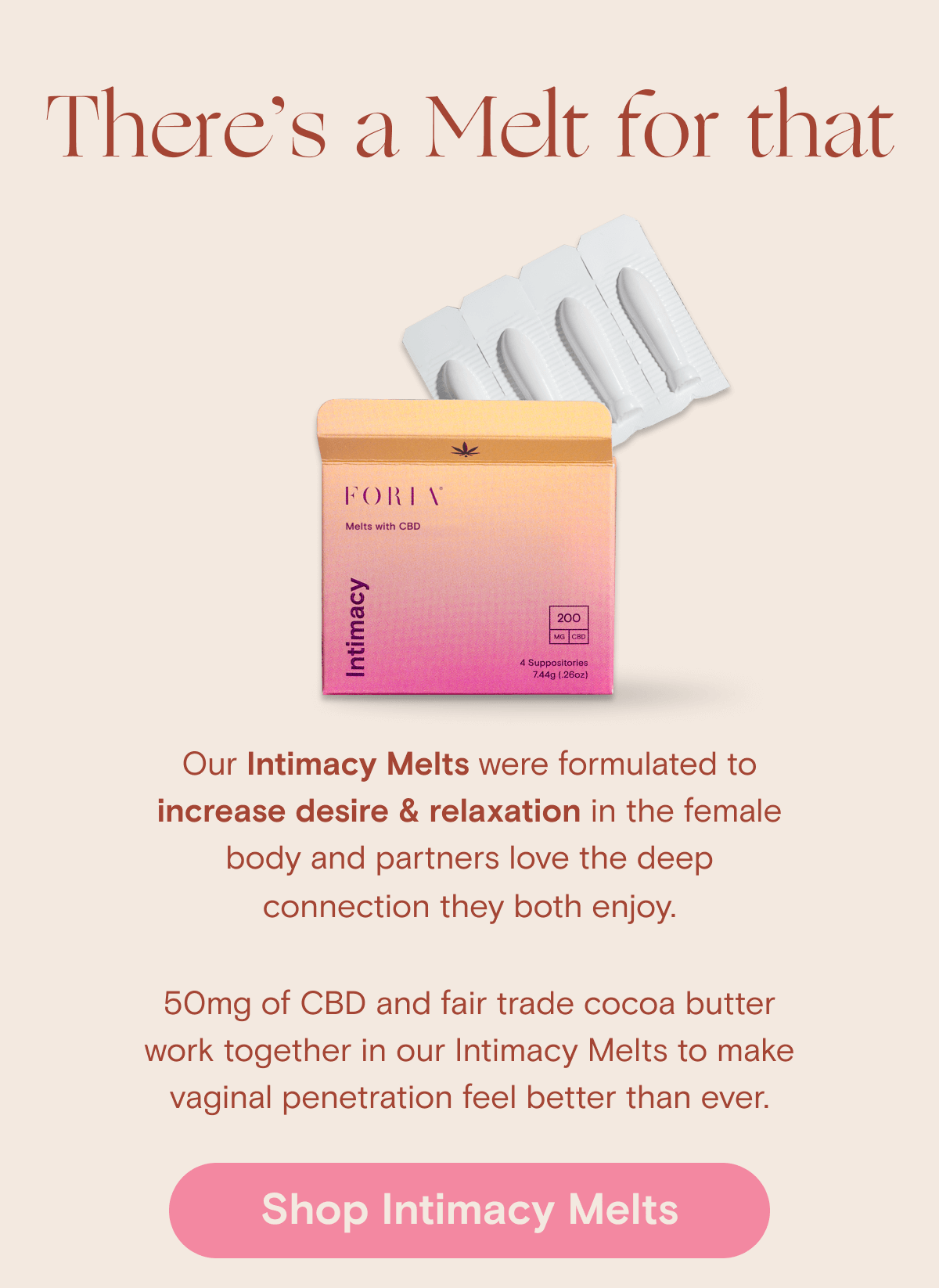 Shop Intimacy Melts