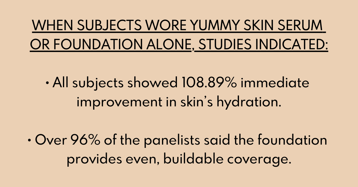 It's time to get YUMMY with Danessa Myricks' Yummy Skin Collection