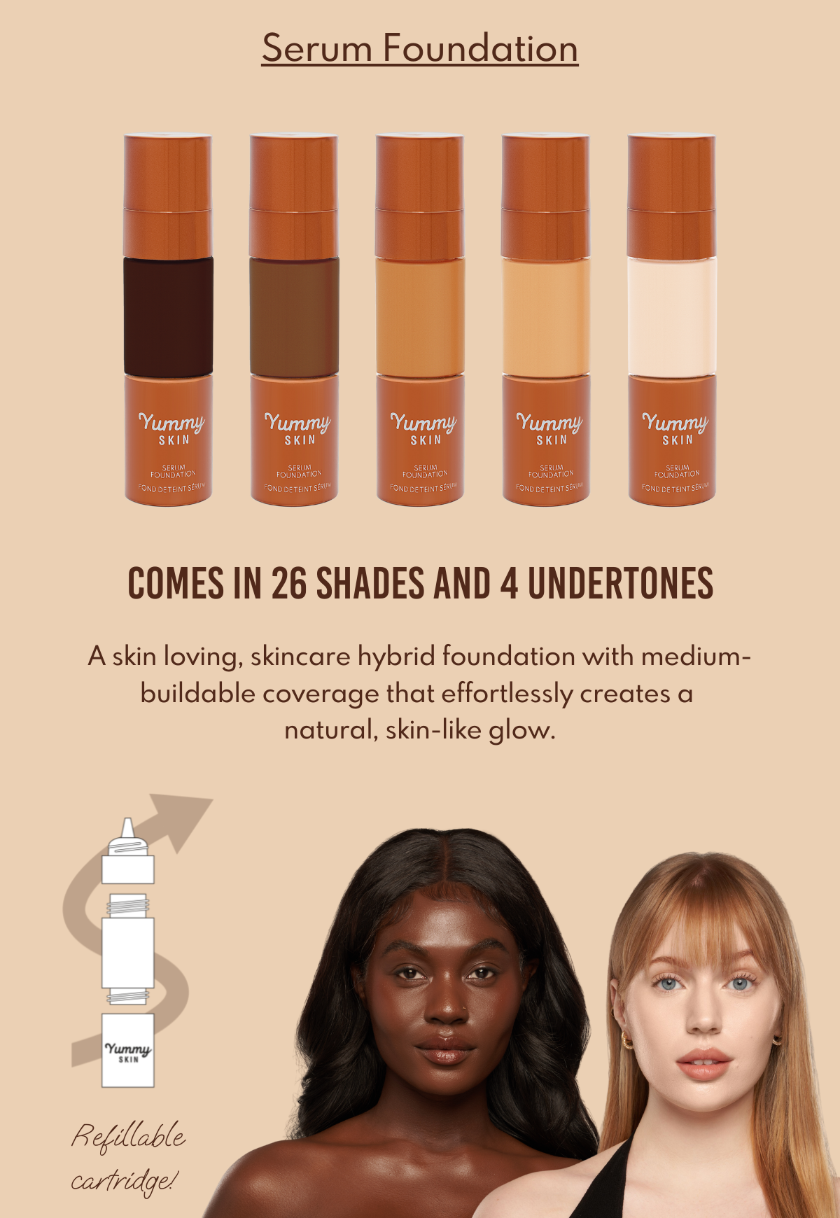 It's time to get YUMMY with Danessa Myricks' Yummy Skin Collection