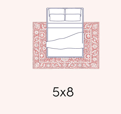 Shop 5x8 Rugs