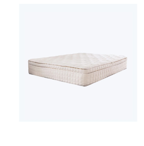Eos Pillowtop Mattress
