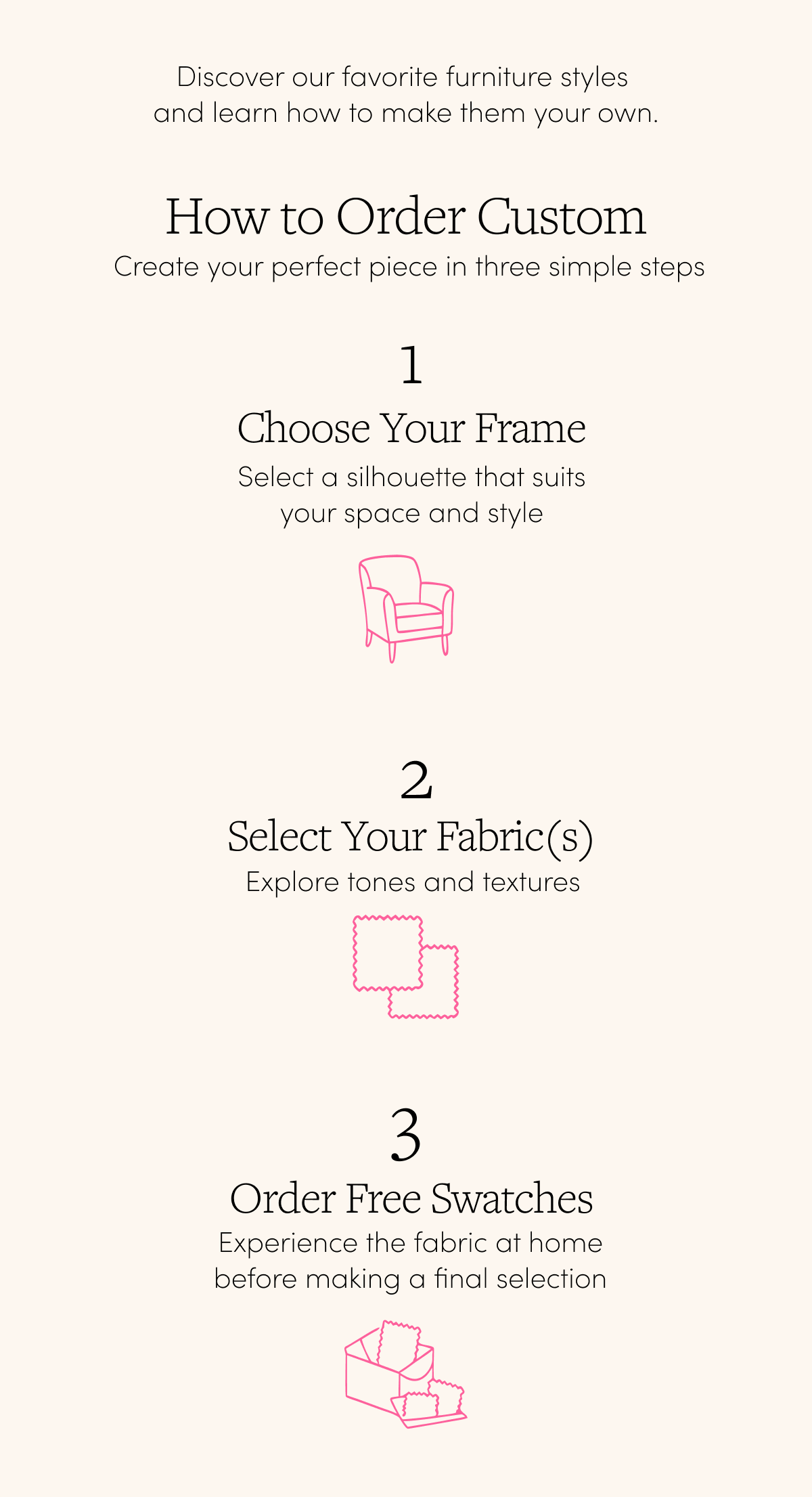 How to Order Custom