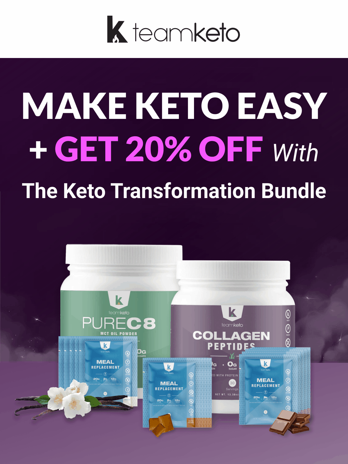 “12 lbs lost in 4 weeks! What a difference!” Team Keto