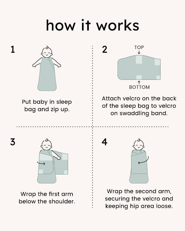 💤 The Sleep Bag Swaddler is here! Kyte Baby