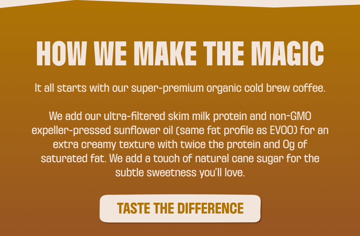 HOW WE MAKE THE MAGIC It all starts with our super-premium organic cold brew coffee. We add our ultra-filtered skim milk protein and non-GMO ingredients expeller-pressed sunflower oil (same profile as EVOO) for an extra creamy texture with twice the protein and 0g of saturated fat.We add a touch of natural cane sugar for the subtle sweetness you'll love.   Taste the Difference