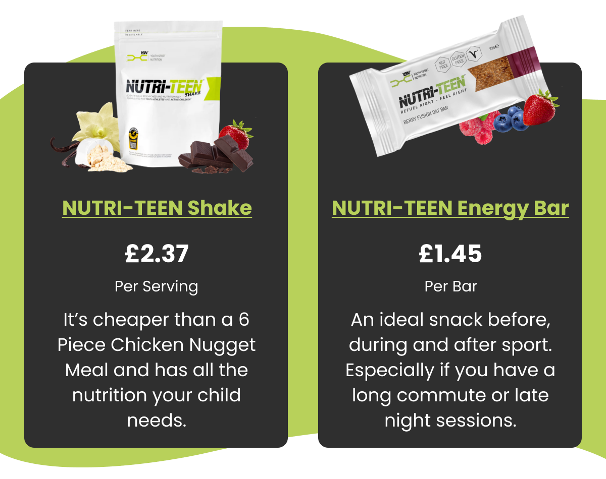 Why your kids need to change their eating habits Youth Sport Nutrition