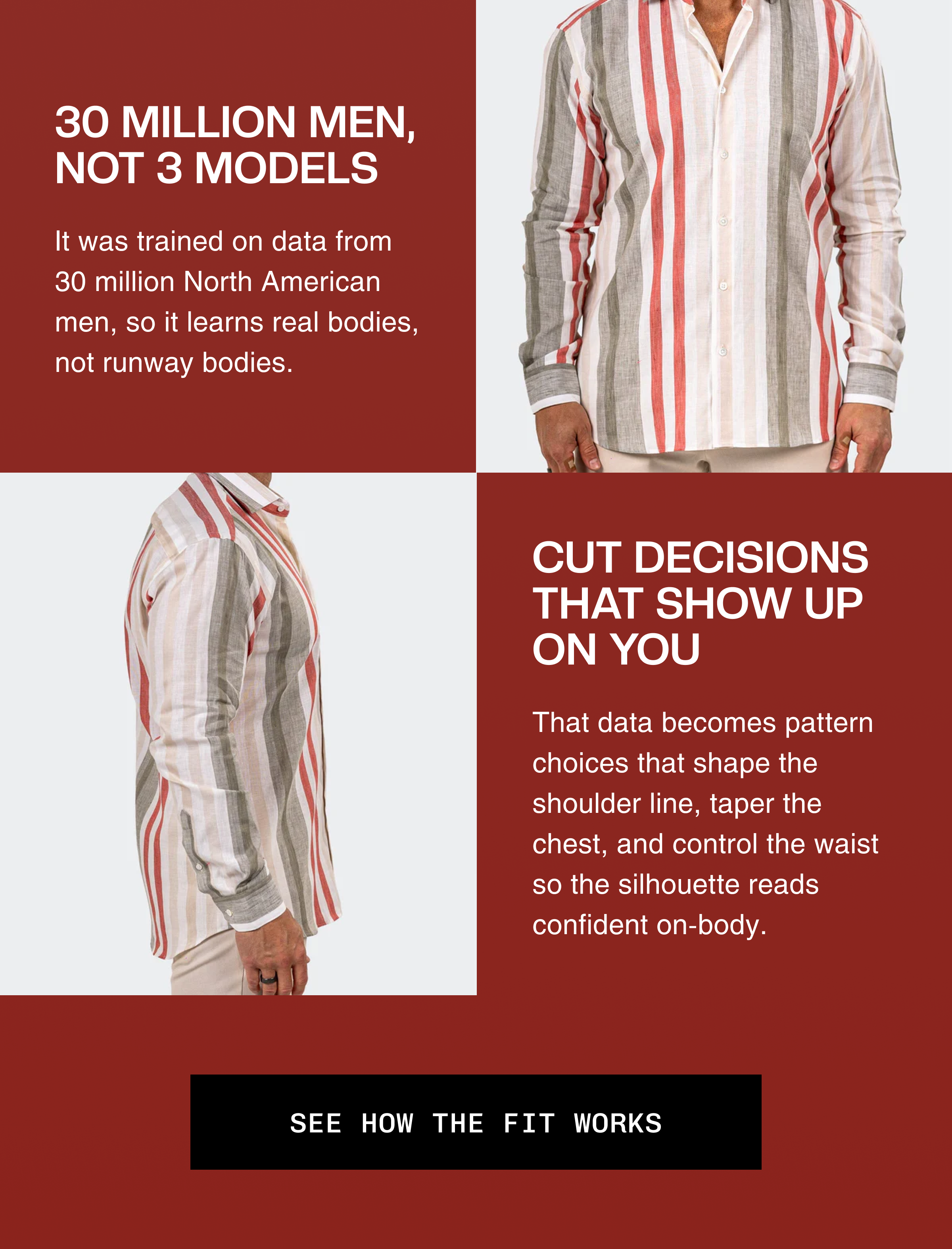 how the fit gets build