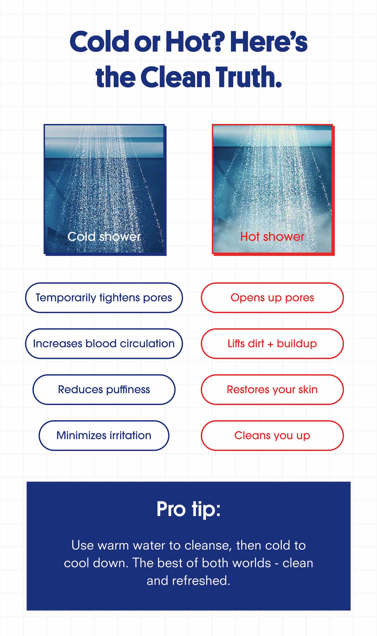Cold or hot? Here's the clean truth. Cold or hot? Here's the clean truth.