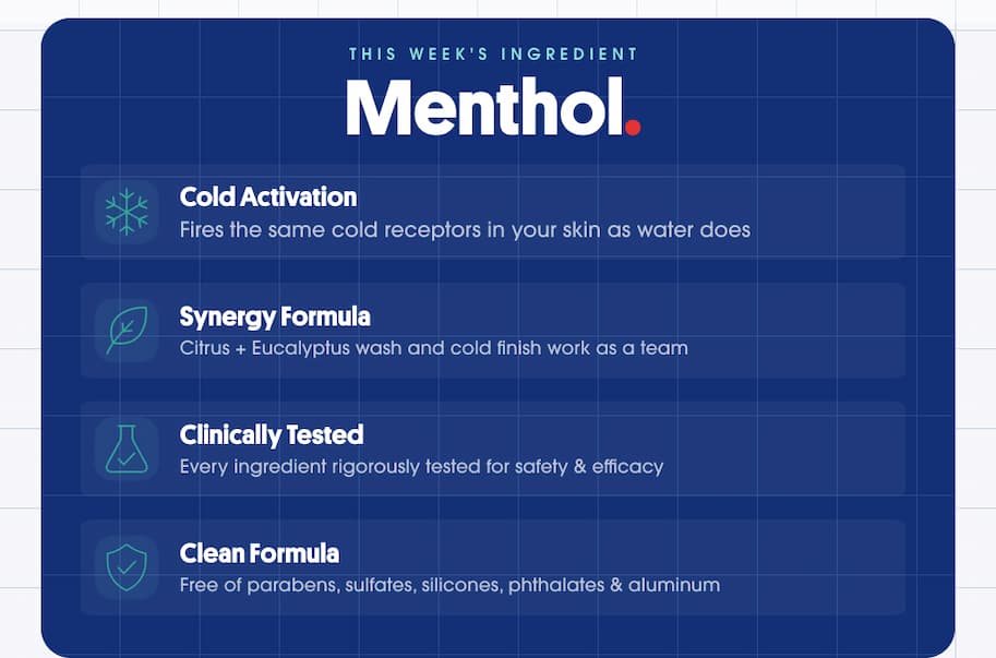 This week's ingredient: Menthol. Four benefits listed: Cold Activation, Synergy Formula, Clinically Tested, Clean Formula.
