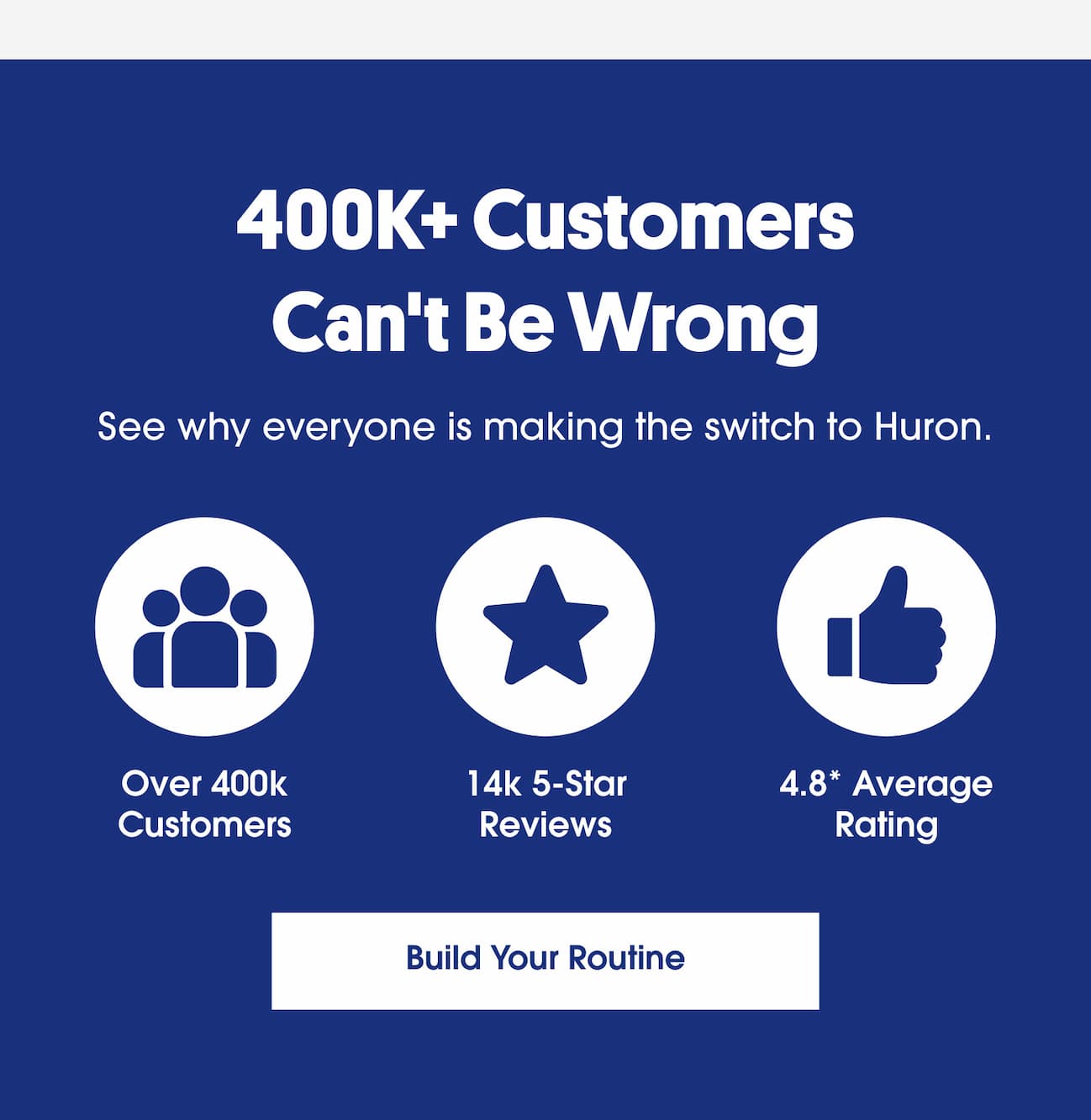 400+ Customers Can't Be Wrong