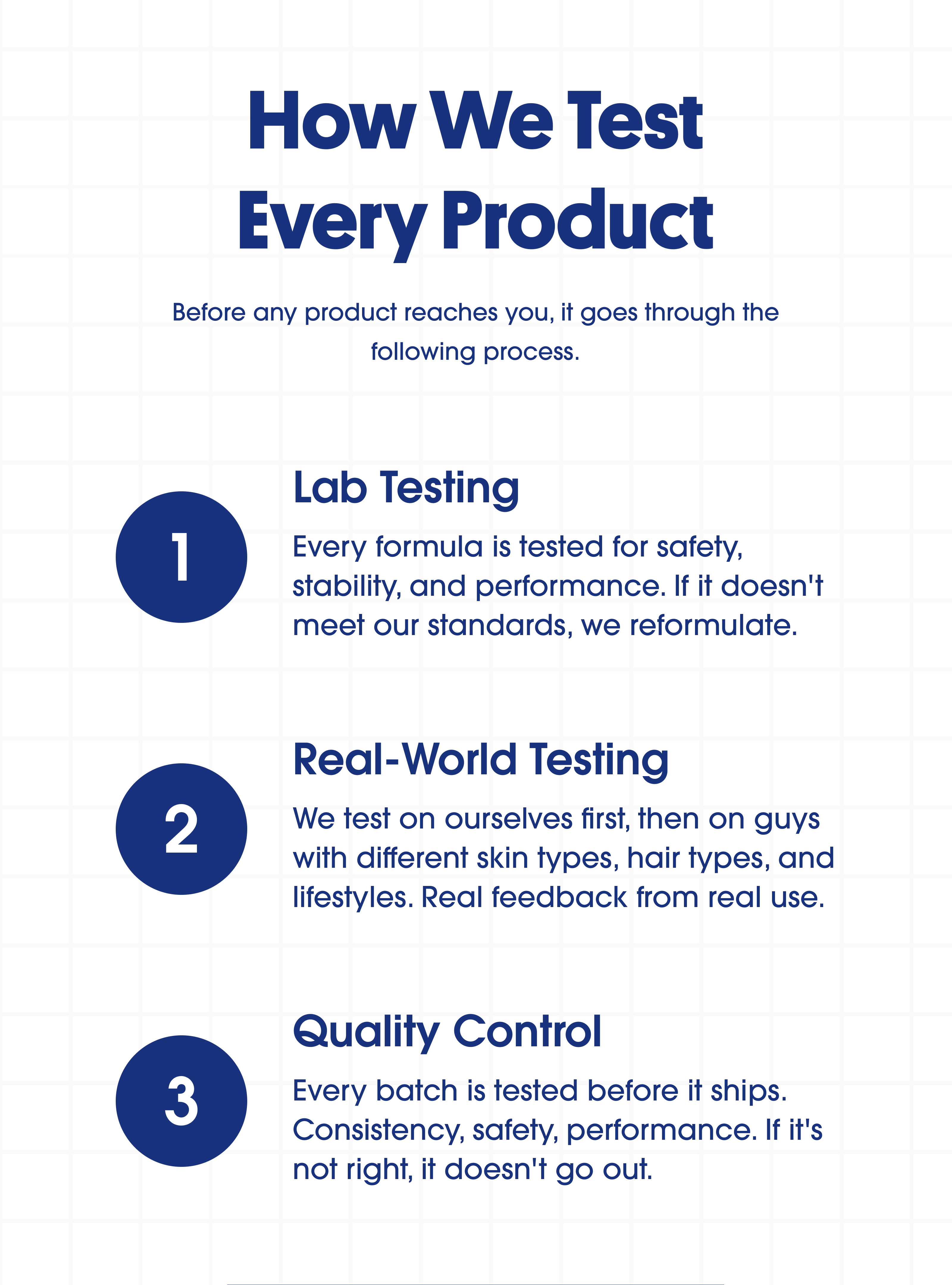 3 Step Testing Process