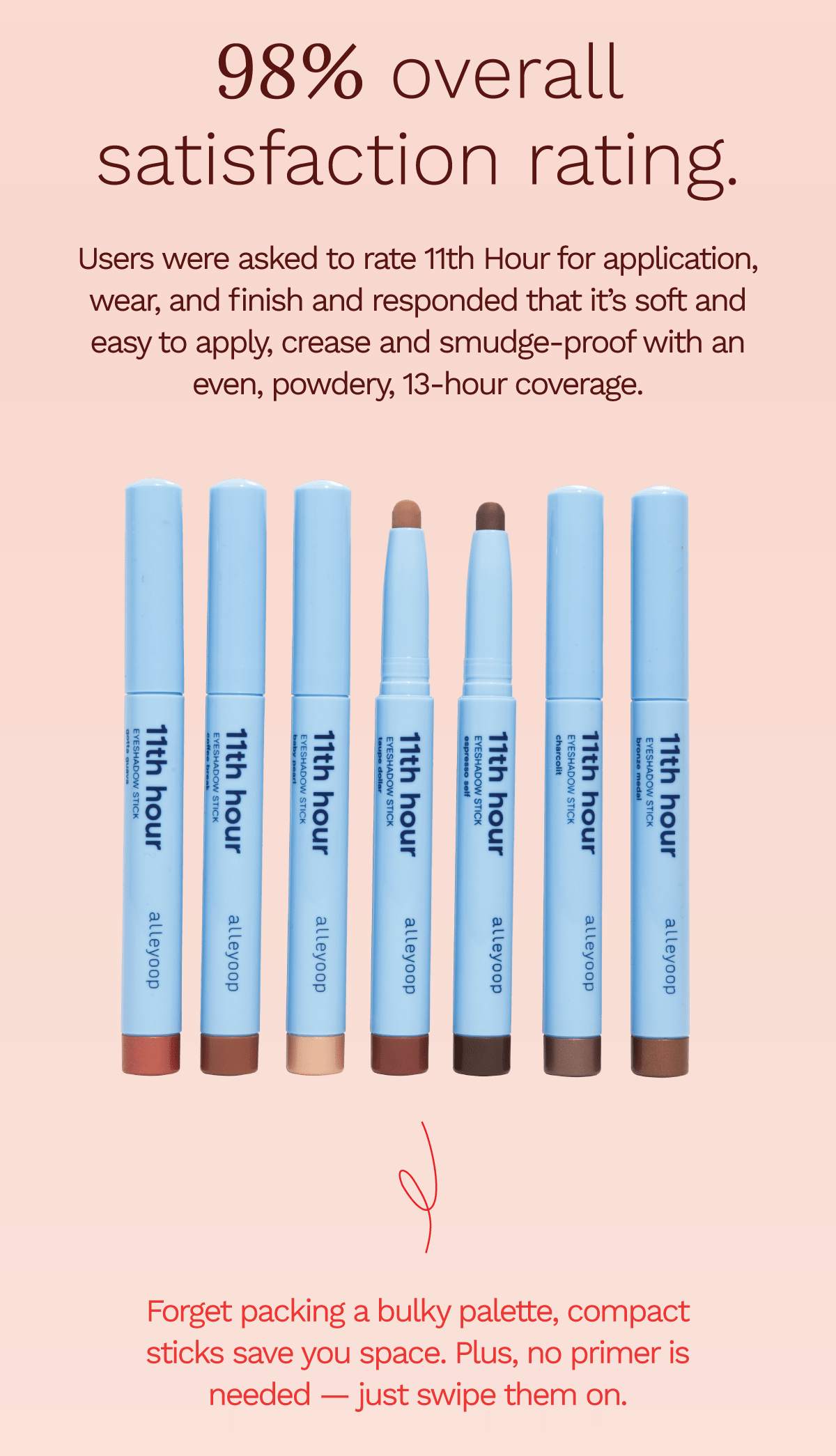 90% overall satisfaction rating. Users were asked to rate 11th Hour for application, wear, and finish and responded that it's soft and easy to apply, crease and smudge-proof with an even, powdery, 13-hour coverage. Forget packing a bulky palette, compact sticks save you space. Plus, no primer is needed — just swipe them on.
