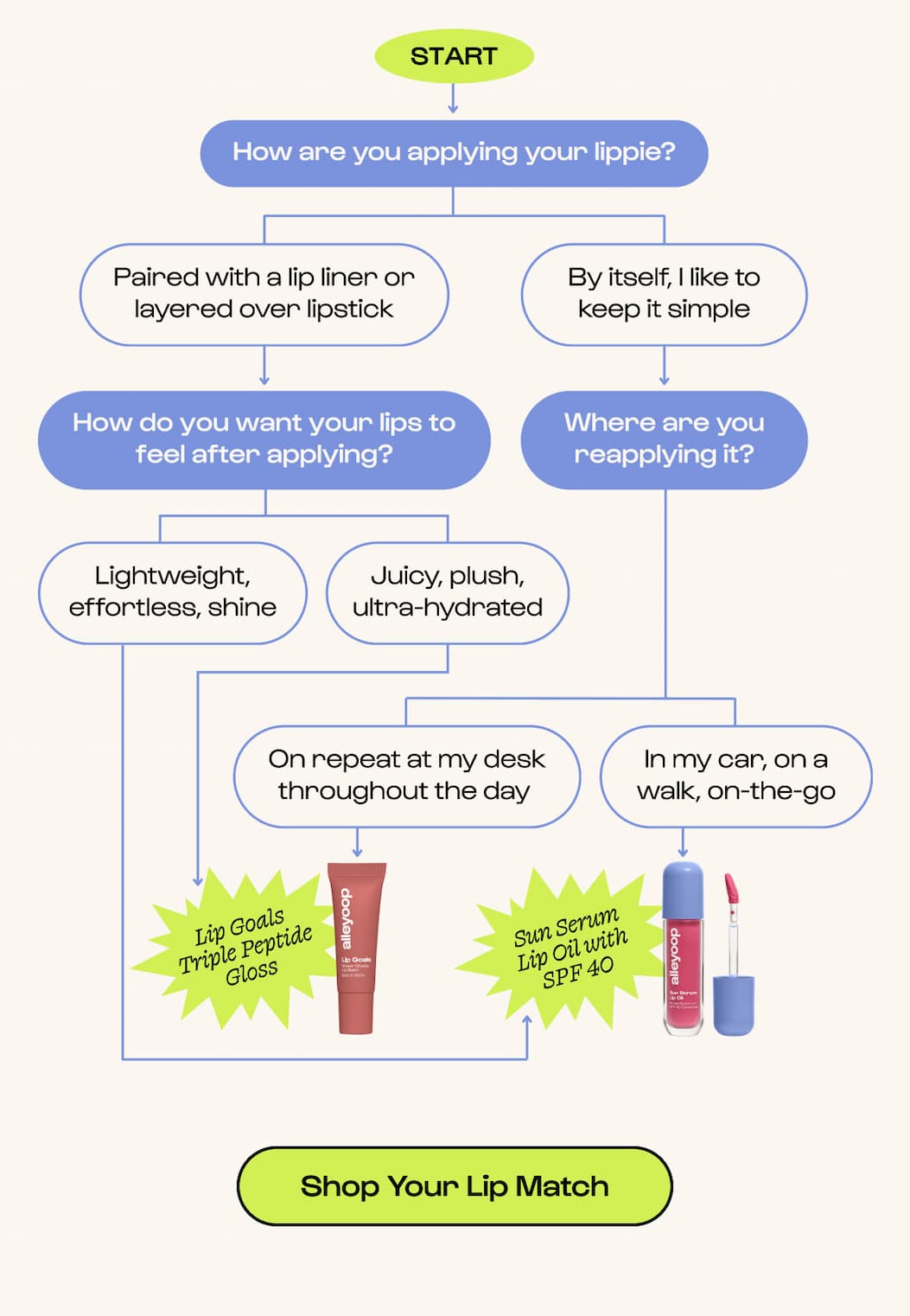 25% off with code SLOPES25