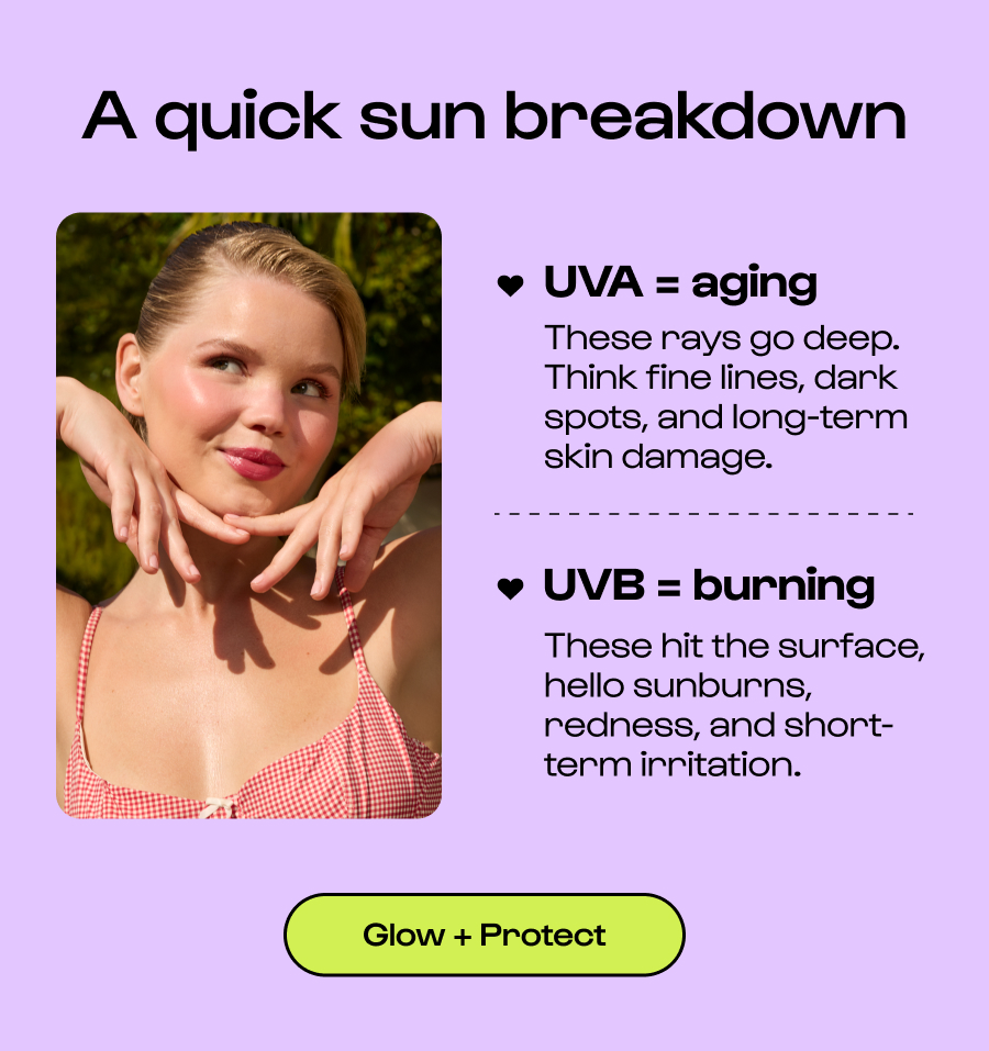 A quick sun breakdown - ♥ UVA = aging - These rays go deep. Think fine lines, dark spots, and long-term skin damage. - ♥ UVB = burning These hit the surface, hello sunburns, redness, and short-term irritation. - Click to glow & protect