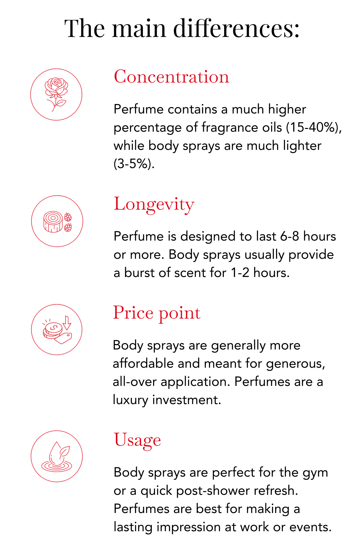 The main differences: