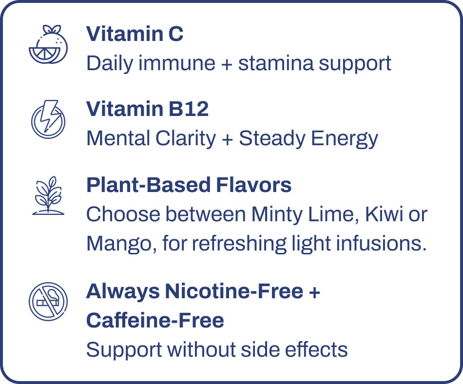 Vitamin C Daily immune + stamina support  Vitamin B12 Mental Clarity+ Steady Energy  Plant-Based Flavors Choose between Minty Lime, Kiwi or Mango, for refreshing light infusions.  Always Nicotine-Free + Caffeine-Free Support without side effects
