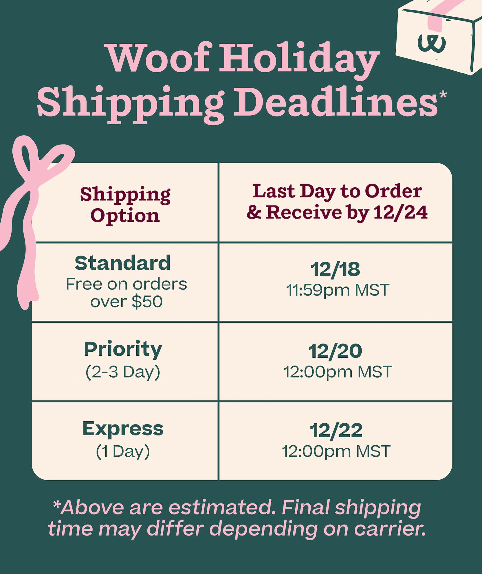 Woof Holiday Shipping Deadlines* | *Above are estimated. Final shipping time may differ depending on carrier.