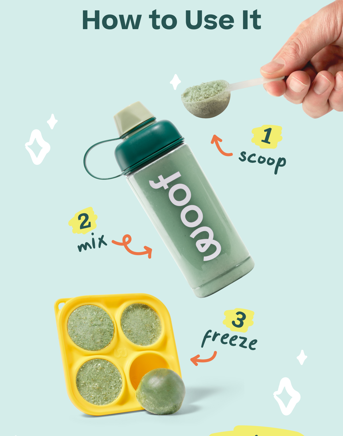 How to Use It: 1. Scoop 2. Mix 3. Freeze