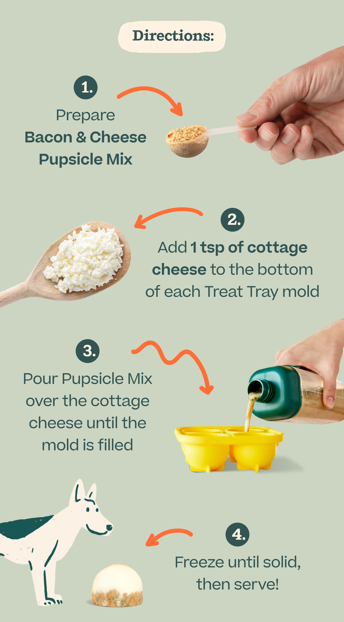 Directions: 1. Prepare Bacon & Cheese Pupsicle Mix 2. Add 1 tsp of cottage cheese to the bottom of each Treat Tray mold 3. Pour Pupsicle Mix over the cottage cheese until the mold is filled 4. Freeze until solid, then serve!
