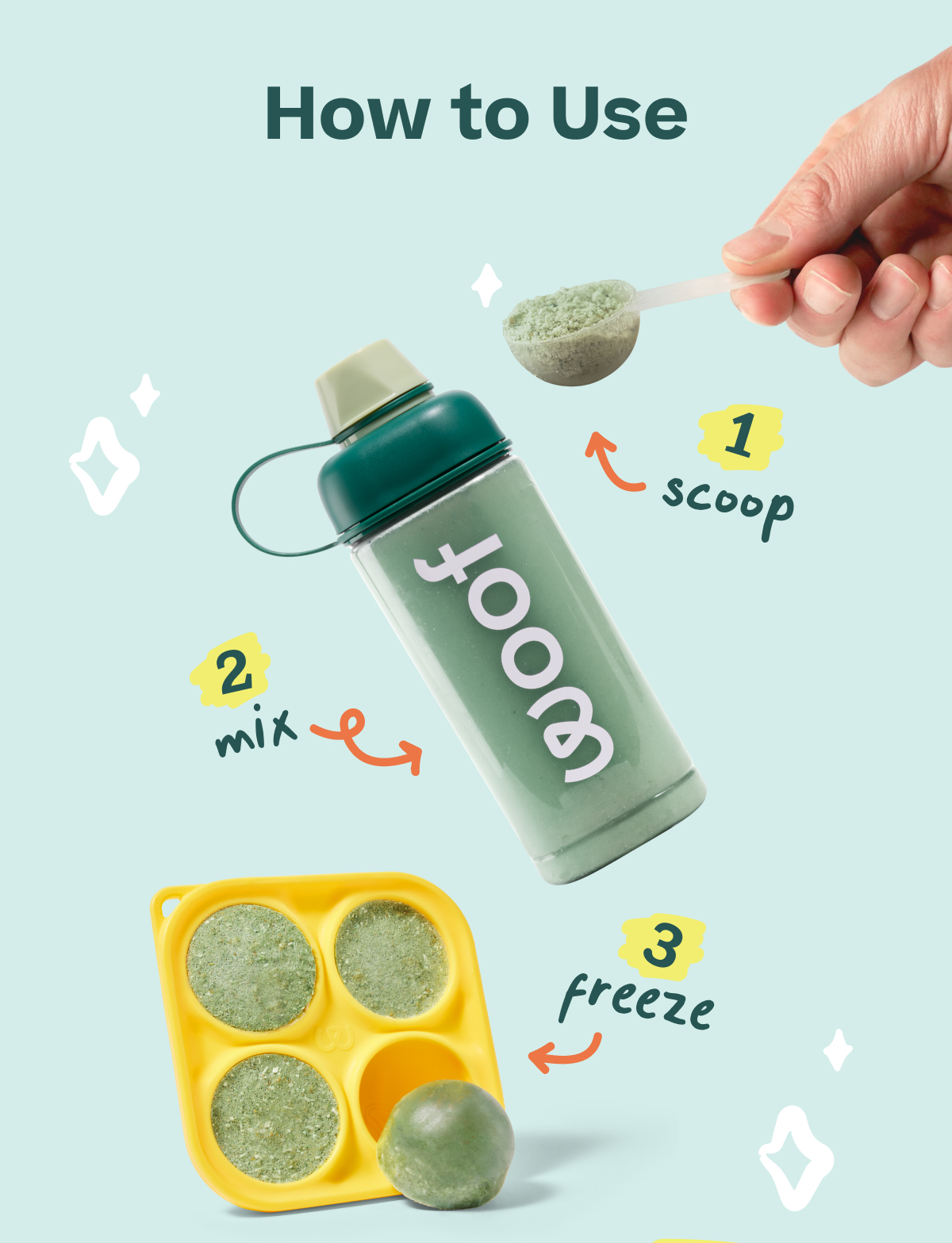 How to Use: 1. scoop 2. mix 3. freeze