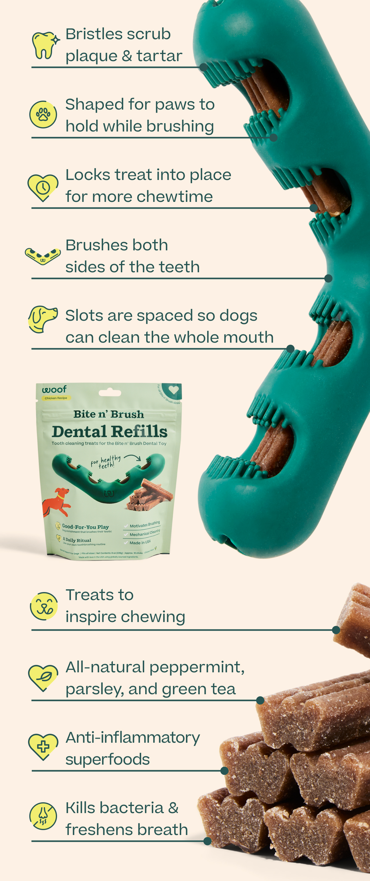 Woof | Bite n' Brush Discover Dog-Powered Dental Care