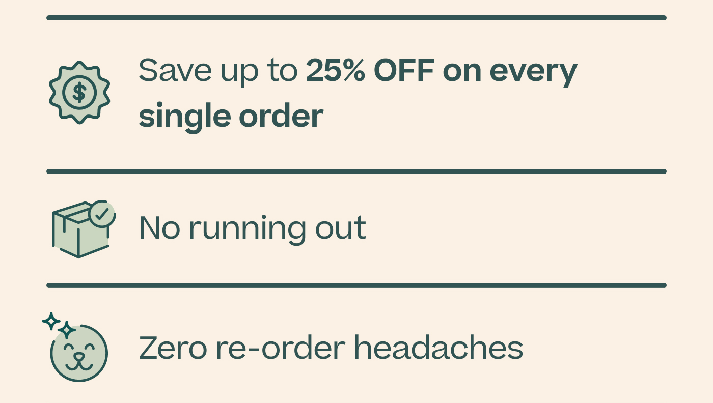 Save up to 25% OFF on every single order.  No running out .  Zero re-order headaches.