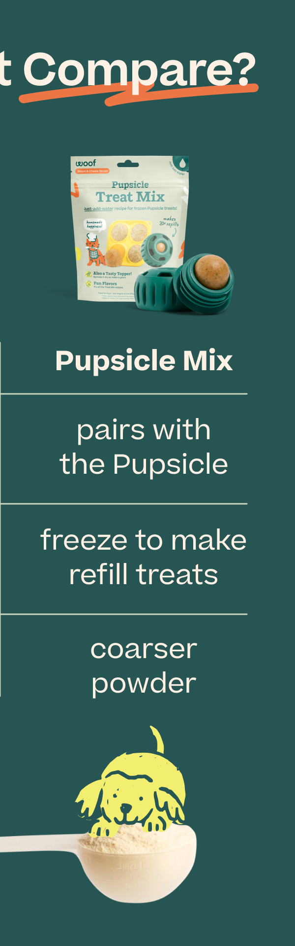 How Does It Compare? Pupsicle Mix: pairs with the Pupsicle, freeze to make refill treats, coarser powder