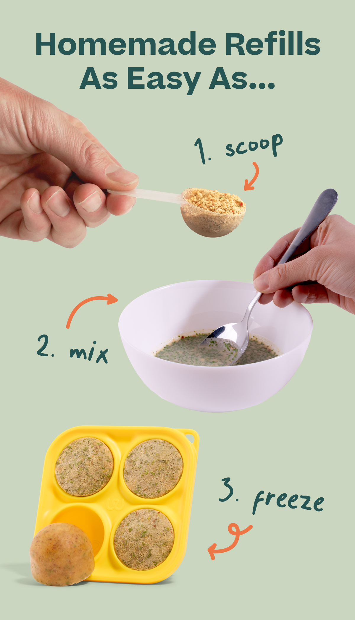 Homemade refills as easy as 1. scope, 2. mix, and 3, Freeze