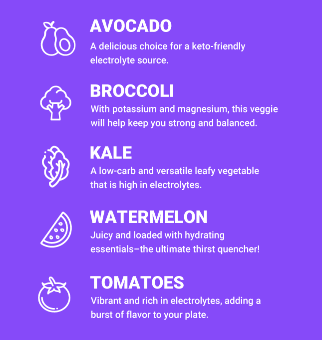 Discover the Power of Natural Electrolytes Real Ketones