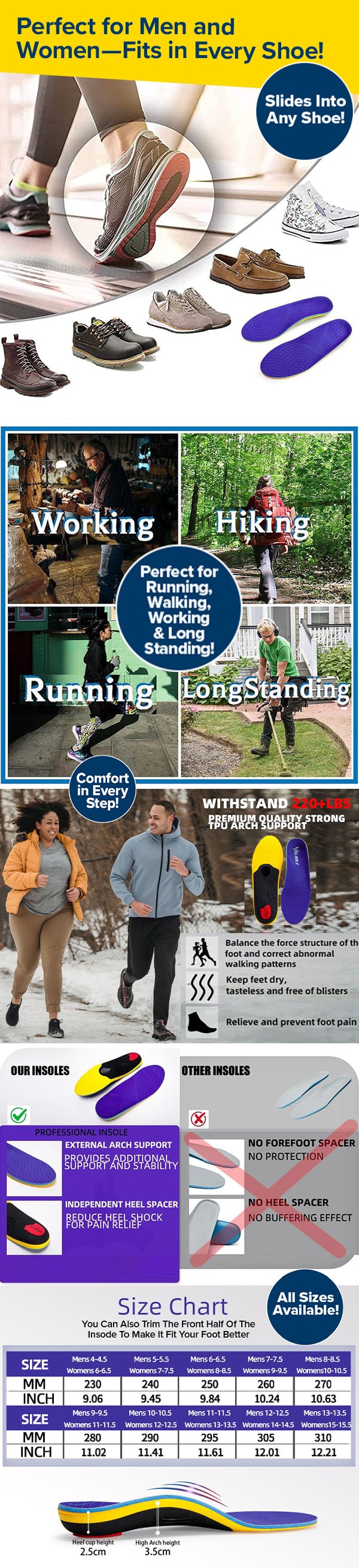 Perfect for Men and Women—Fits in Every Shoe!