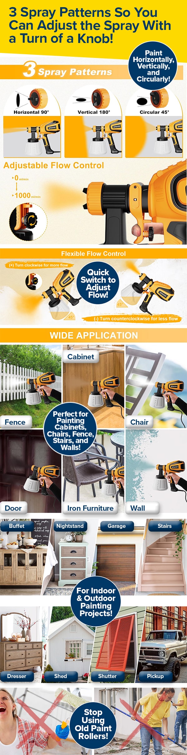 3 Spray Patterns So You Can Adjust the Spray With a Turn of a Knob!