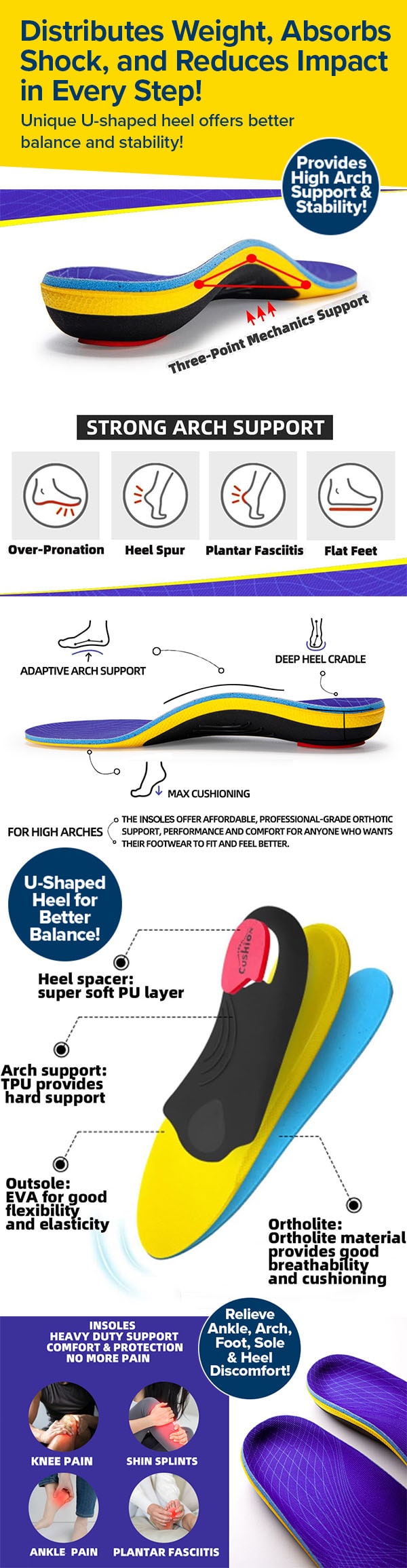 Distributes Weight, Absorbs Shock, and Reduces Impact in Every Step!