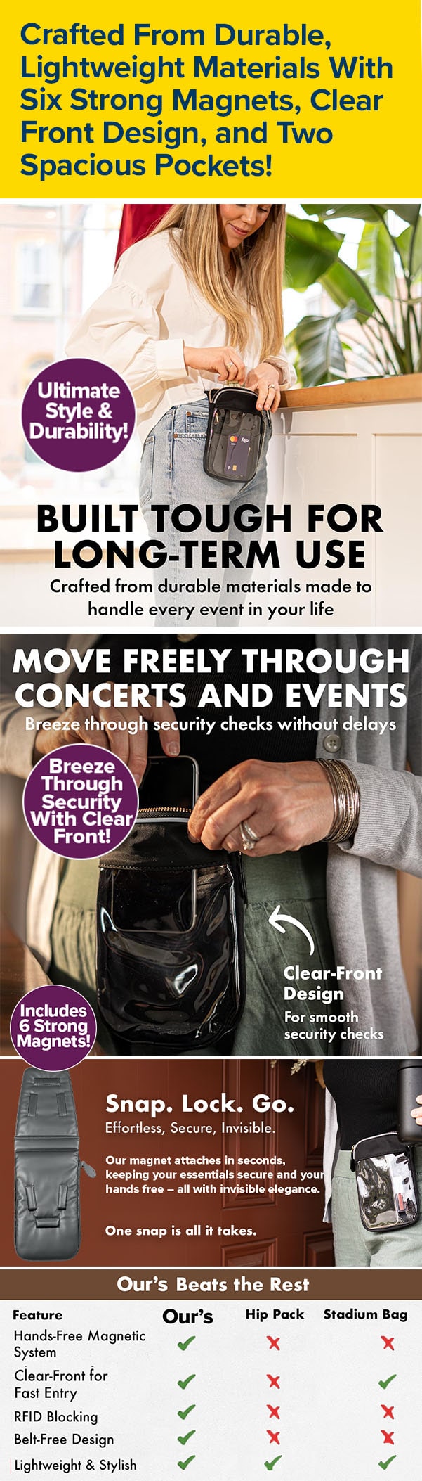 Crafted From Durable, Lightweight Materials With Six Strong Magnets, Clear Front Design, and Two Spacious Pockets!