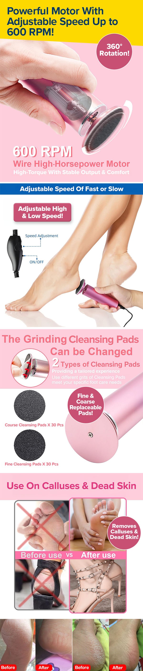 Powerful Motor With Adjustable Speed Up to 600 RPM!