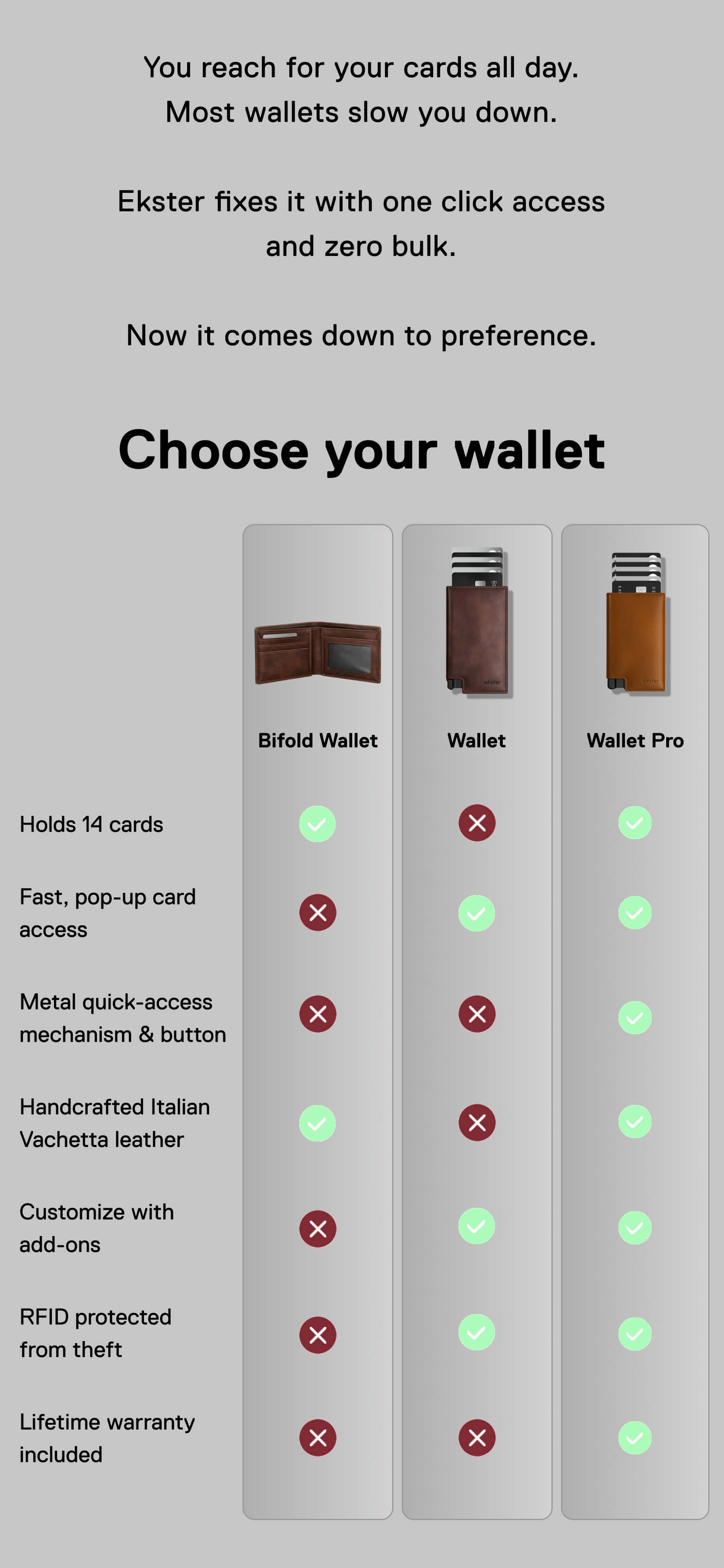 You reach for your cards all day. Most wallets slow you down.  Ekster fixes it with one click access and zero bulk. Now it comes down to preference. Choose your wallet Wallet vs. Wallet Pro  Holds 14 cards  X ✓ Fast, pop-up card access ✓ ✓ Metal quick-access mechanism & button X ✓ Handcrafted Italian Vachetta leather X ✓ Customize with add-ons ✓ ✓ RFID protected from theft  ✓✓ Lifetime warranty included X✓
