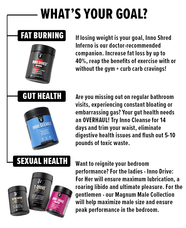 Crush goals in 2024 with THIS…💪 Inno Supps