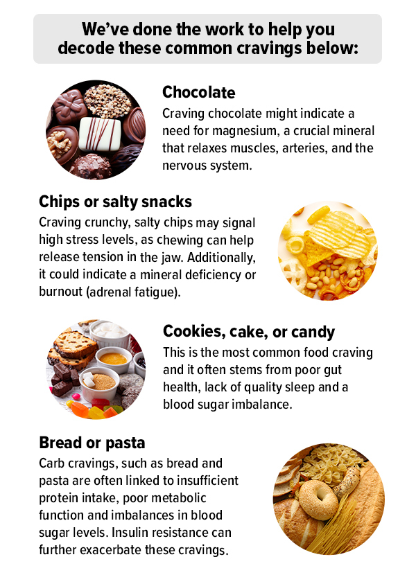 Craving a snack? This is what it could mean…👀 Inno Supps