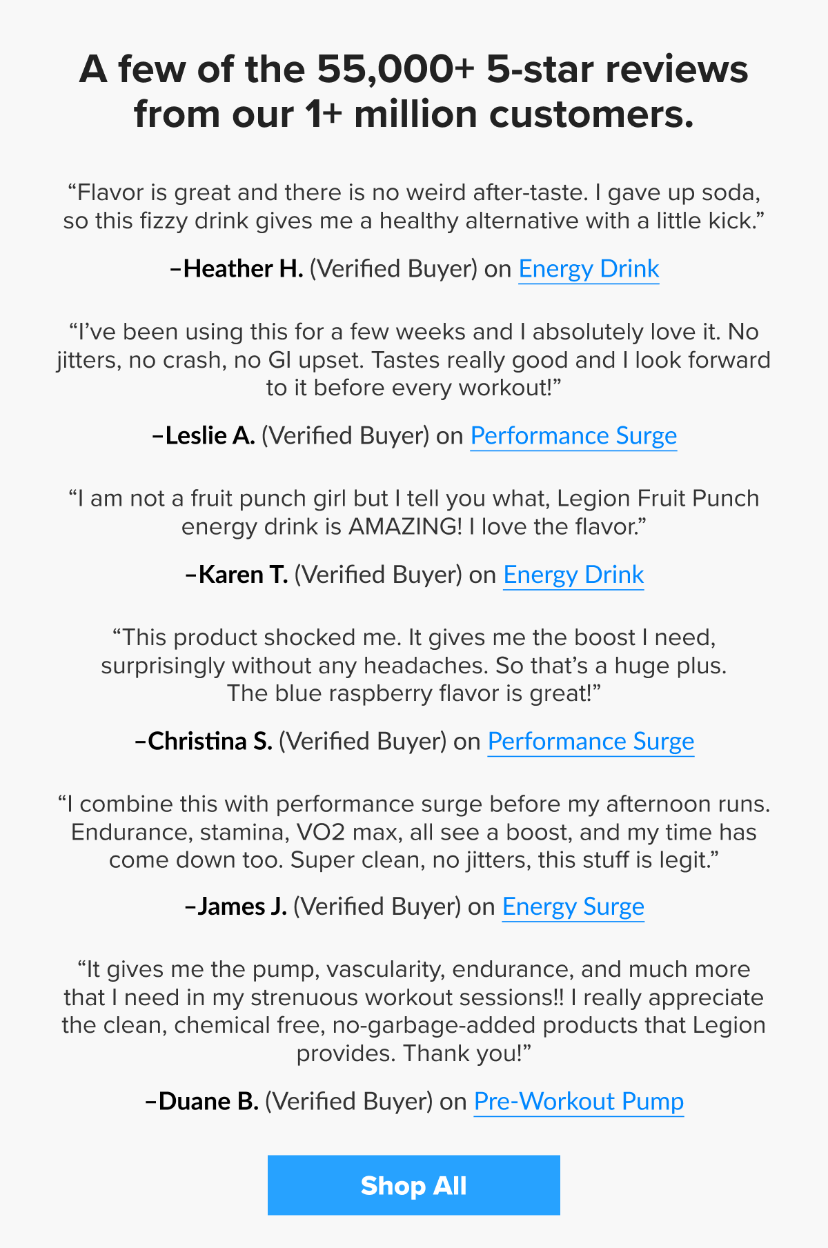 A few of the 55,000+ 5-star reviews from our 1+ million customers.