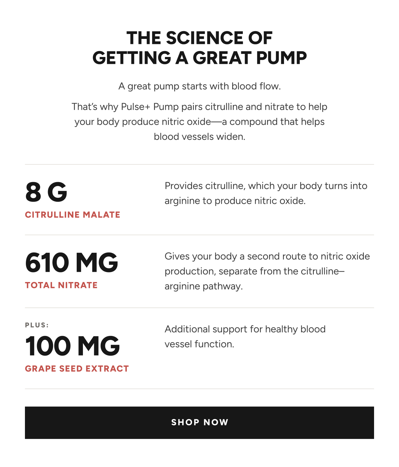The science of getting a great pump