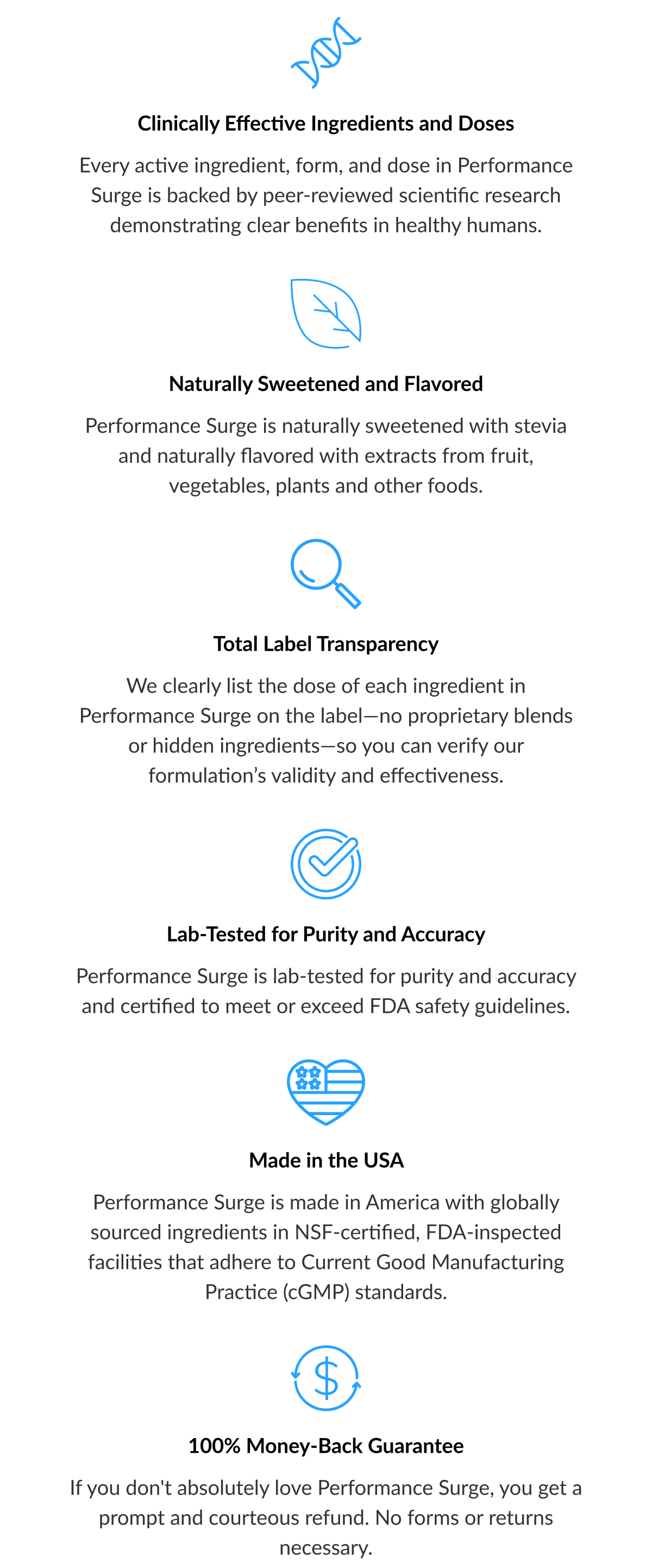 Clinically effective ingredients & doses
