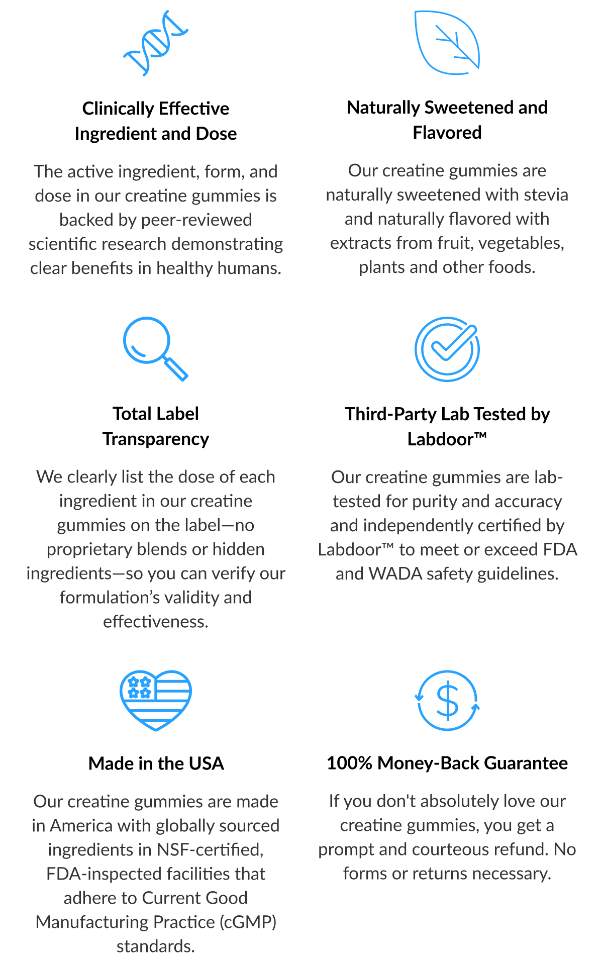 Clinically Effective Ingredients and Doses