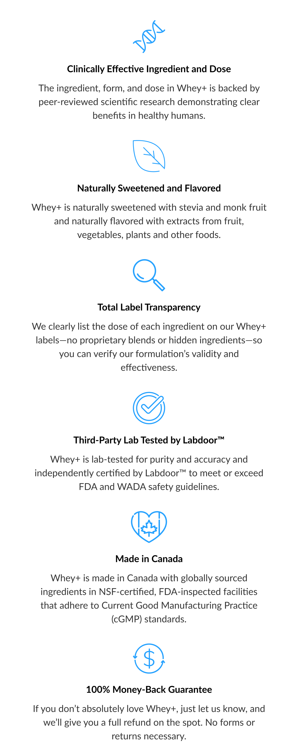 Whey+ Amazon CA Lightning Deal