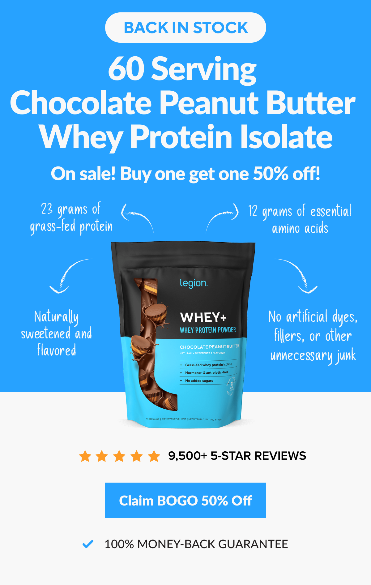 Whey+ Chocolate Peanut Butter Back in Stock