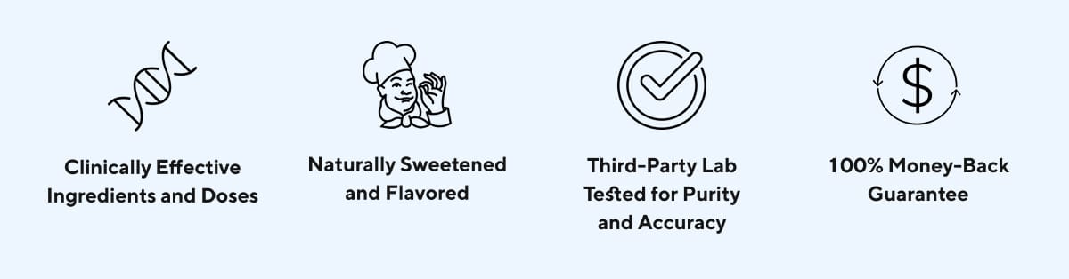 Clinically Effective Ingredients and Doses | Naturally Sweetened and Flavored | Third-Party Lab Tested for Purity and Accuracy | 100% Money-Back Guarantee 