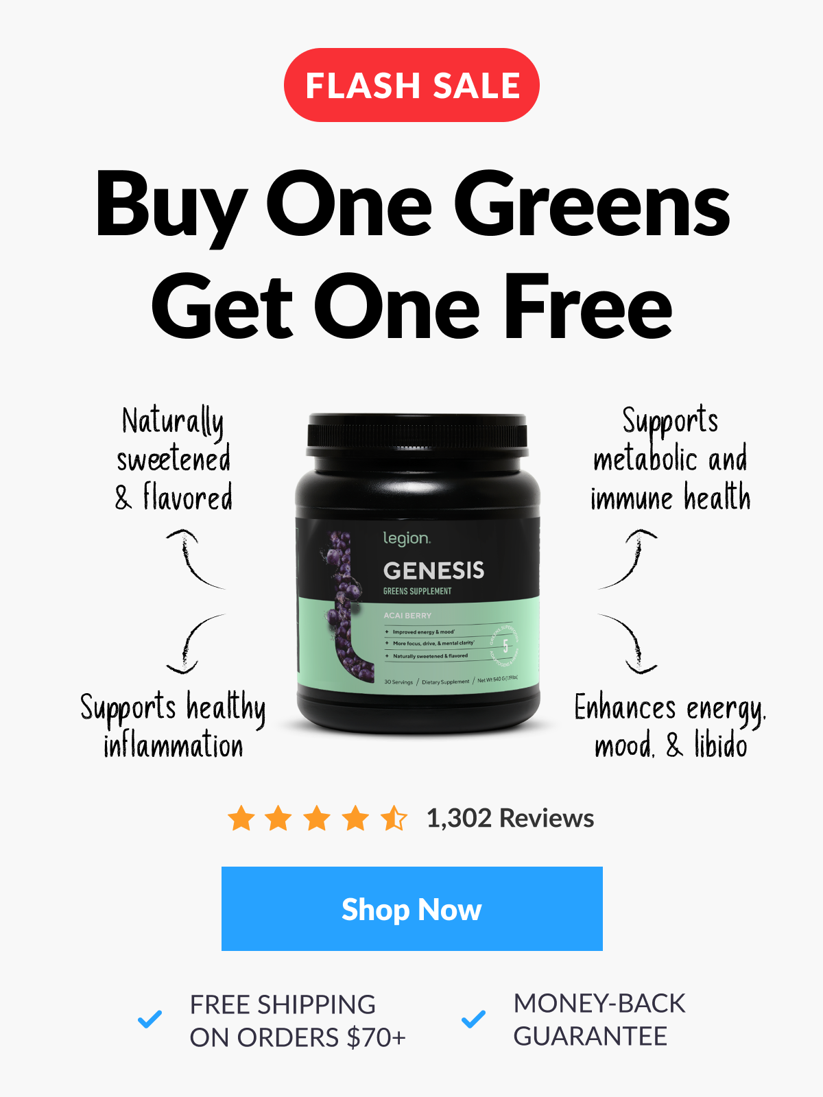 Buy One Get One Free Genesis Greens Supplement