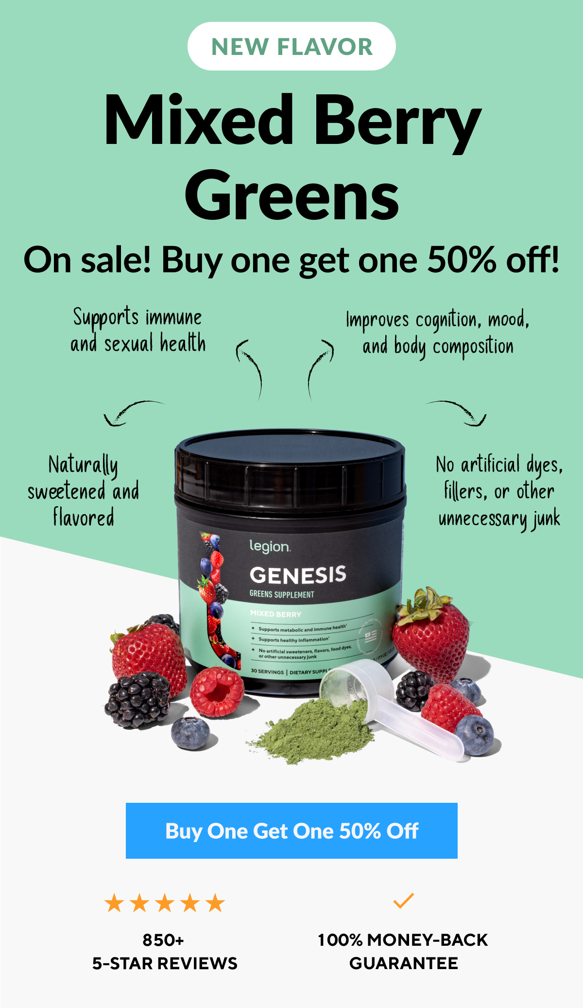 New Flavor! Mixed berry greens!