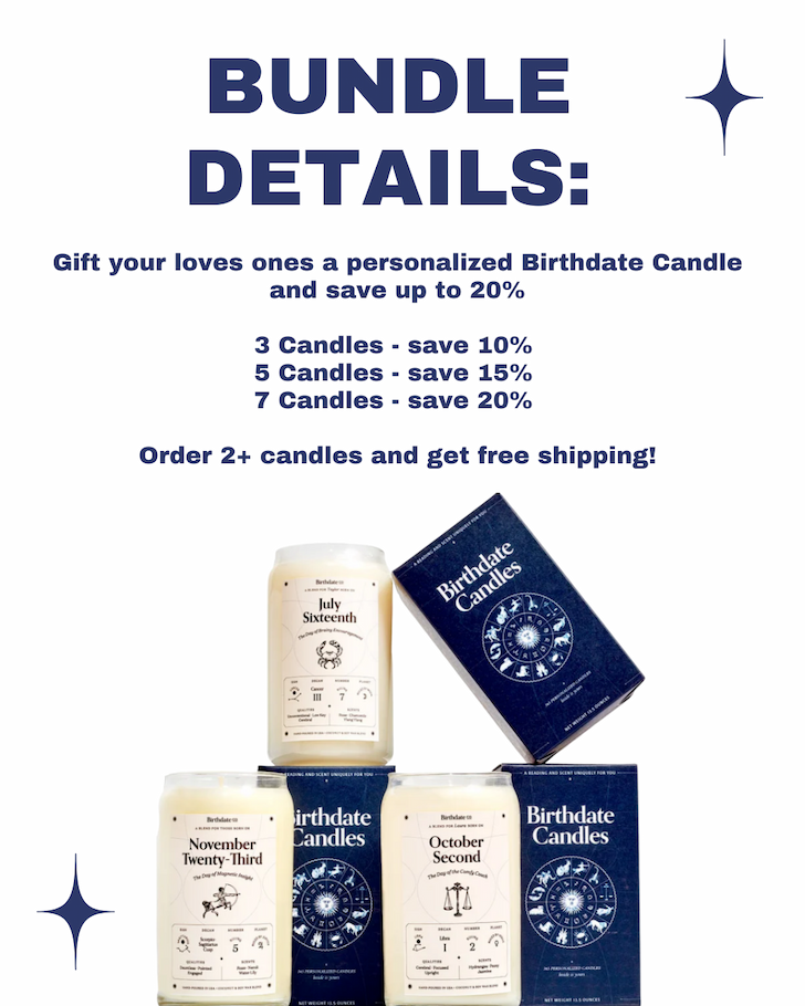 Shop The Bundle