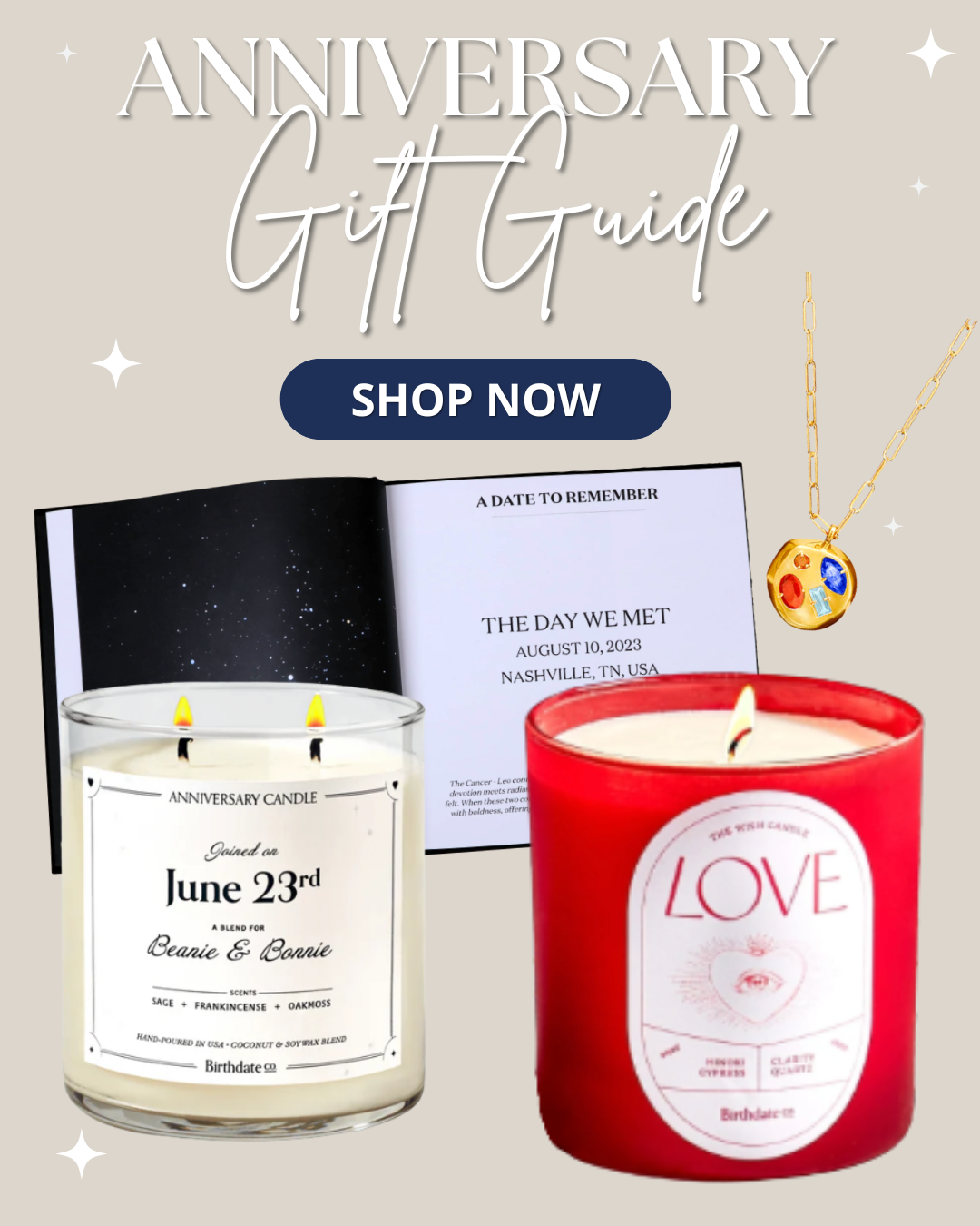 Anniversary Gift Guide !!
