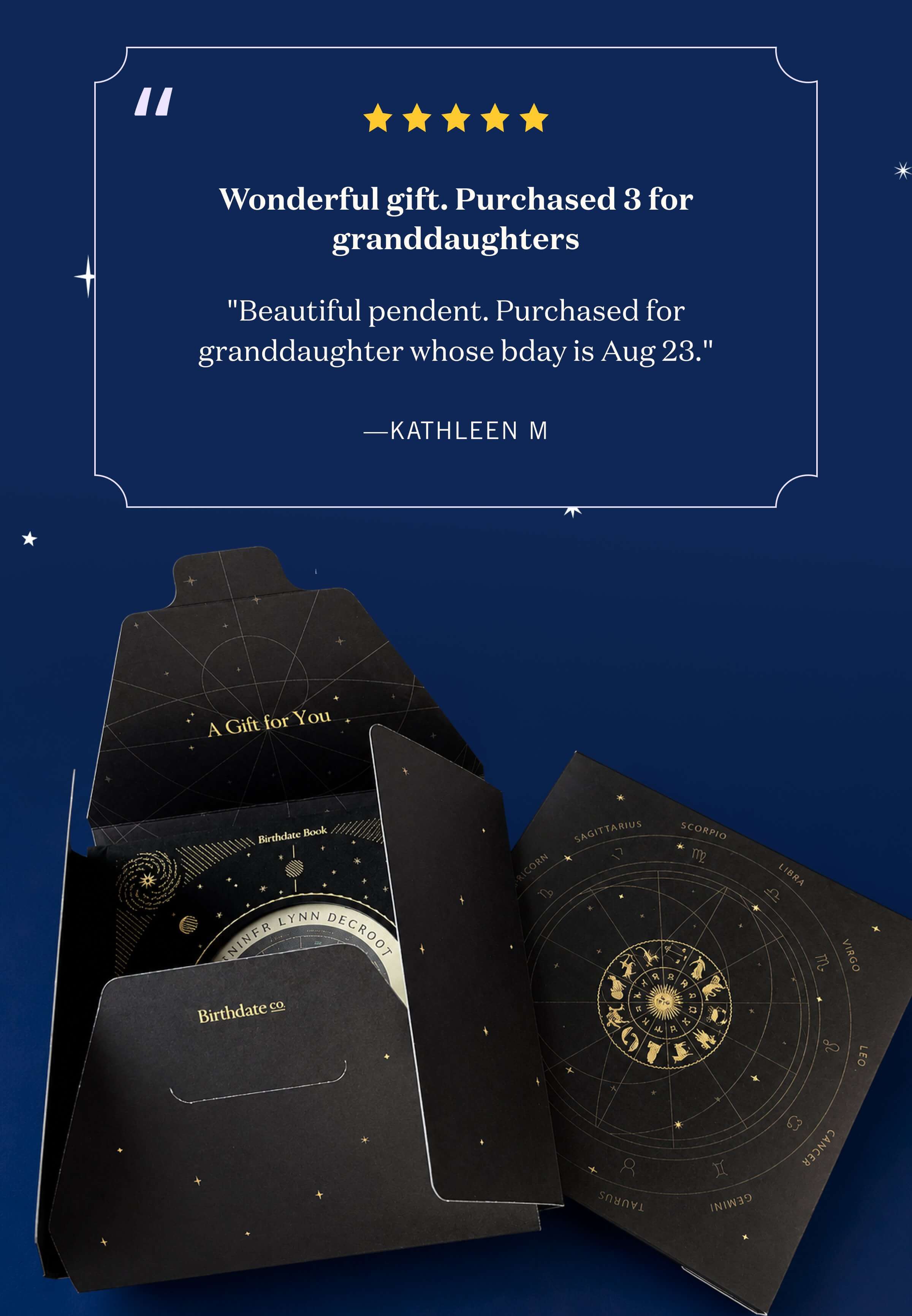 Wonderful gift. Purchased 3 for granddaughters —Kathleen M